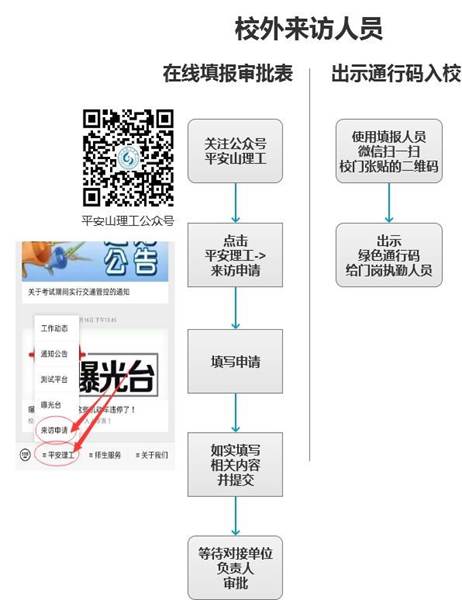 https://dag.sdut.edu.cn/_upload/article/images/9f/7e/46b1bdd24088a2dd6a1caf7bcd41/89e2dbce-2586-4098-b934-cf14e4386139.jpg